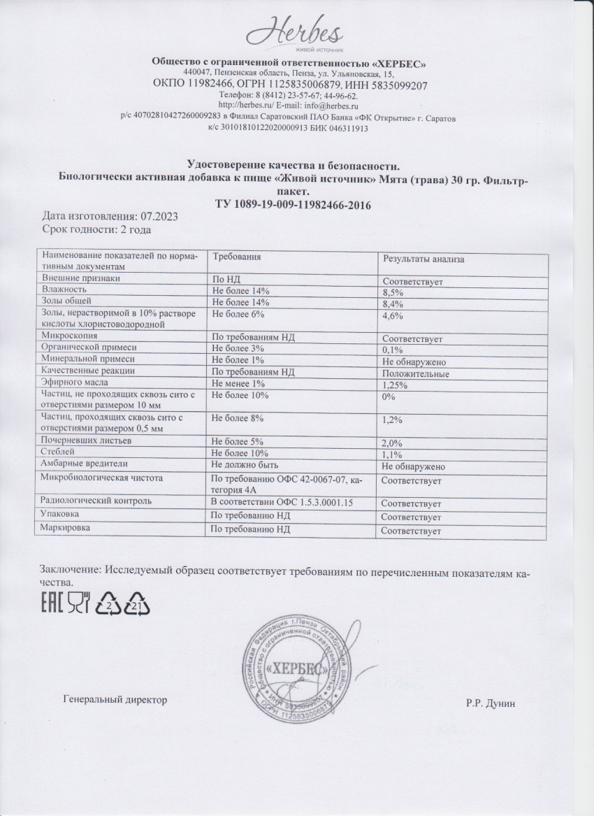 Паспорт №072023